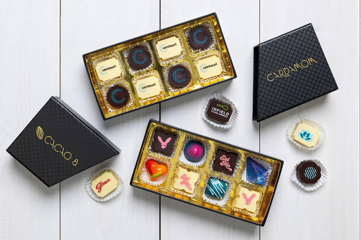 Indulgent Parcels of Joy: The Timeless Appeal of Chocolate Gifts by Post